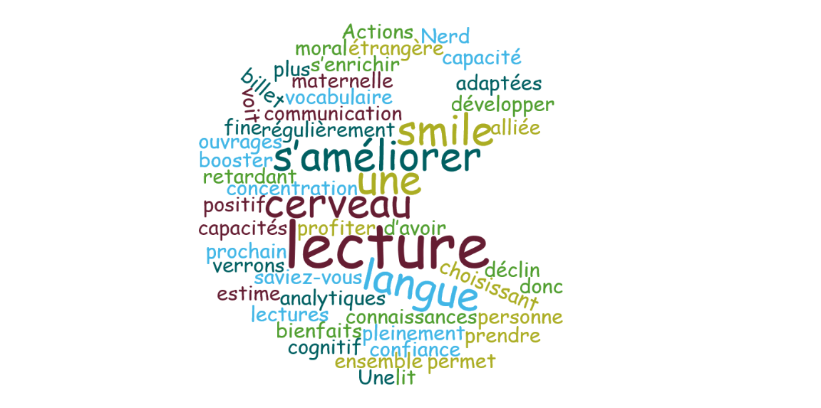 Quels sont les bienfaits de la lecture sur notre cerveau? – Apprentis